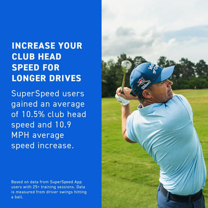 | Swing Speed Training System | Gain Swing Speed and 20 Yards | Speed Sticks™ Used by Padraig Harrington | App Training Protocols